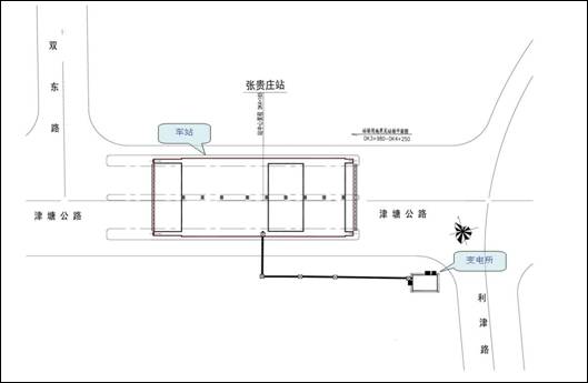 设计范围示意图